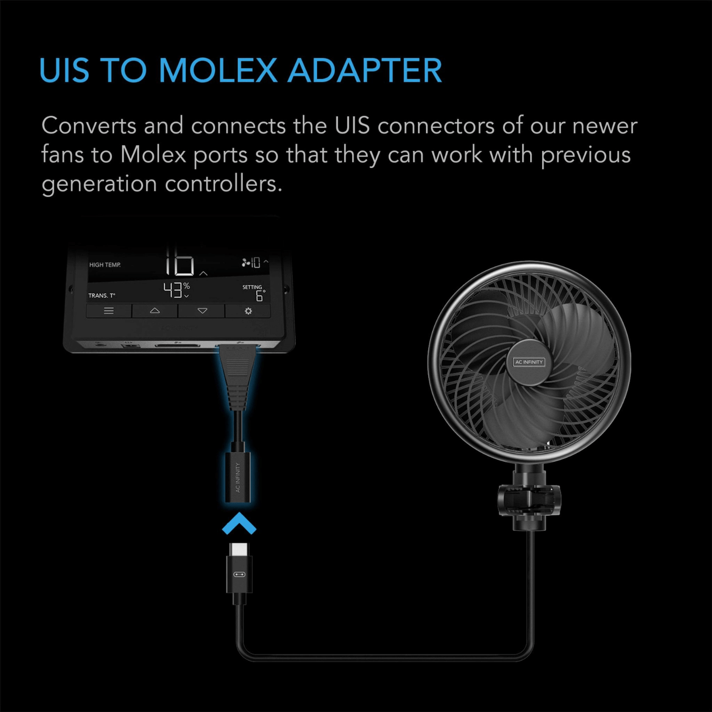 AC Infinity UIS to Molex Port Adapter Dongle, Conversion Cable Cord | AC-ADQ3 | Grow Tents Depot | Climate Control | 819137022218