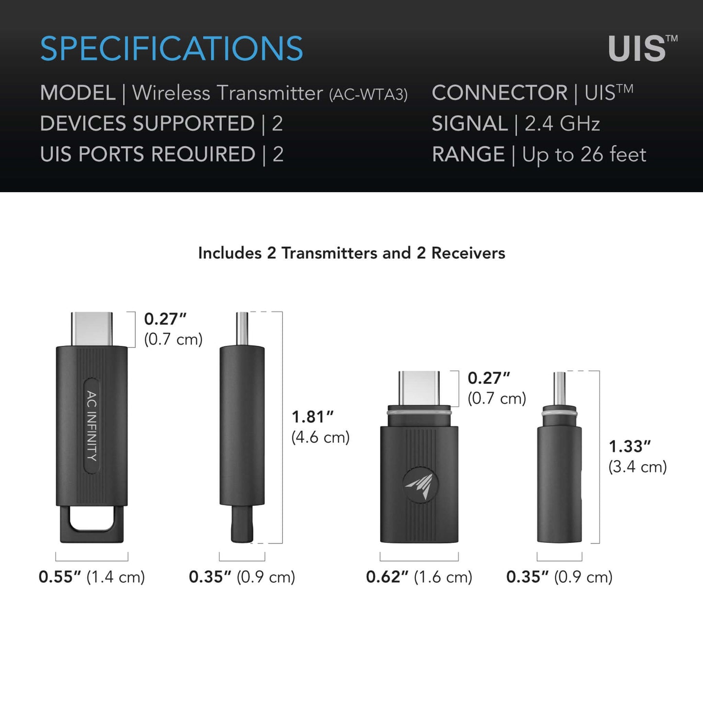 AC Infinity UIS 1-to-1 Transmitter & Receiver, Wirelessly Connects UIS Devices and Controllers, 2-Pack
