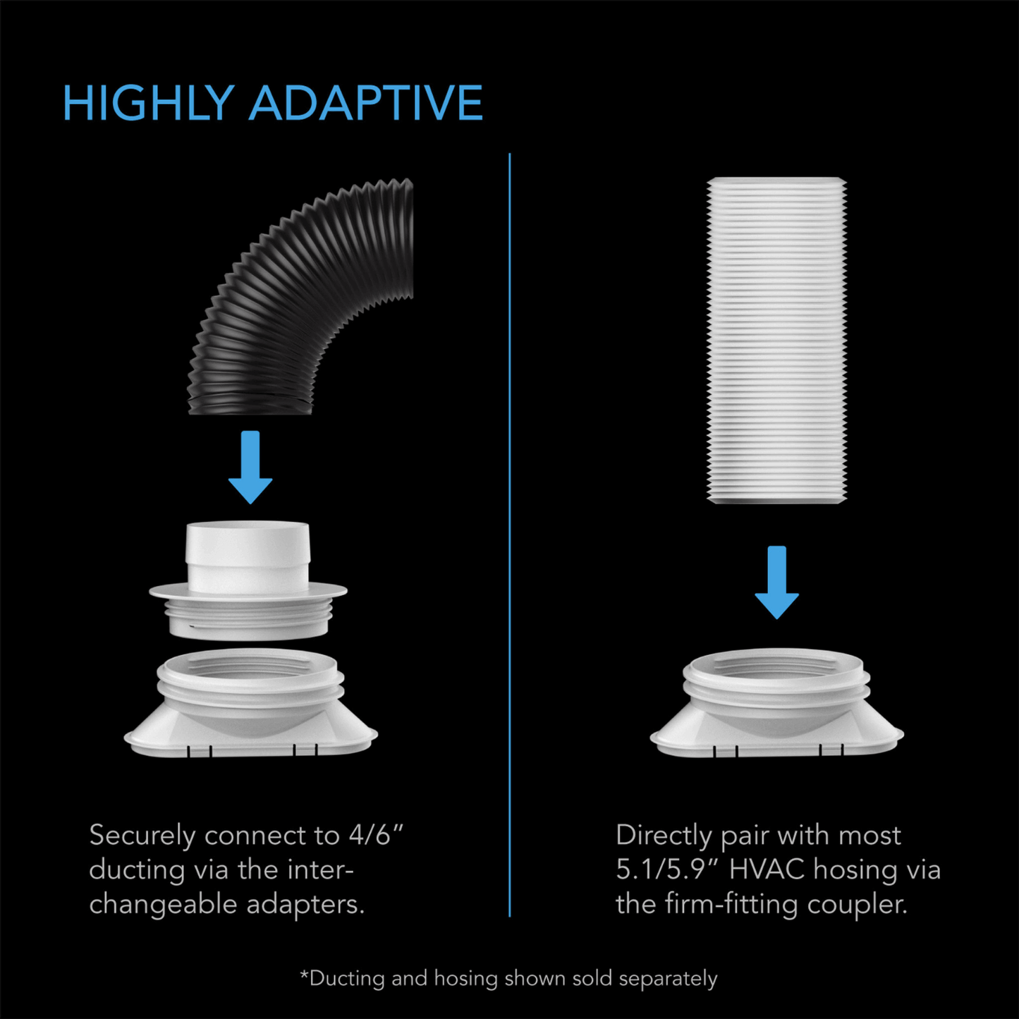 "AC Infinity Window Duct Kit connectors for adjustable inline fan ventilation with interchangeable adapters and coupler"