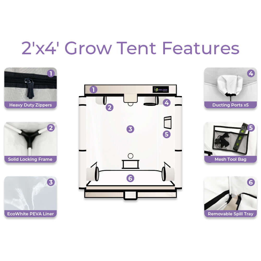 Active Grow 2'x4' Walden White Grow Tent product image 2