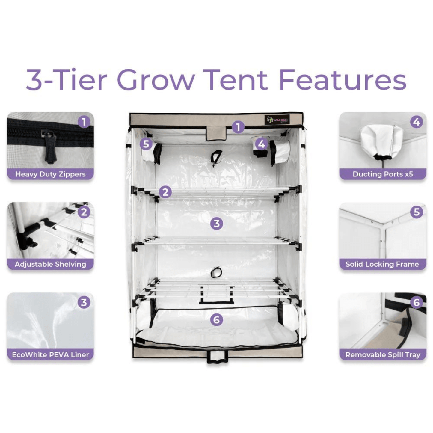Active Grow Flowers & Fruits High Intensity 3-Tier LED Walden White Grow Tent Kit AG/24TENT/W/3S/FK Kits 769947348193