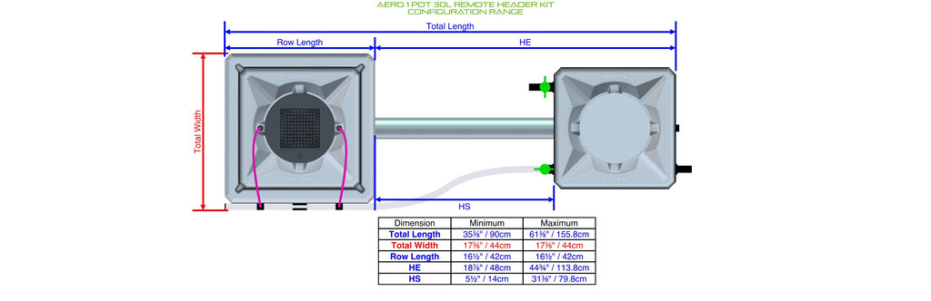 ALIEN Hydroponics AERO 1 Pot 30L Remote Header Kit product image 1