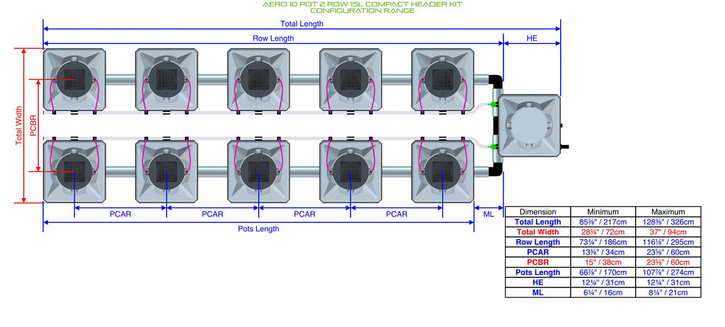 ALIEN Hydroponics AERO 10 Pot 2 Row 15L Compact Header Kit product image 1