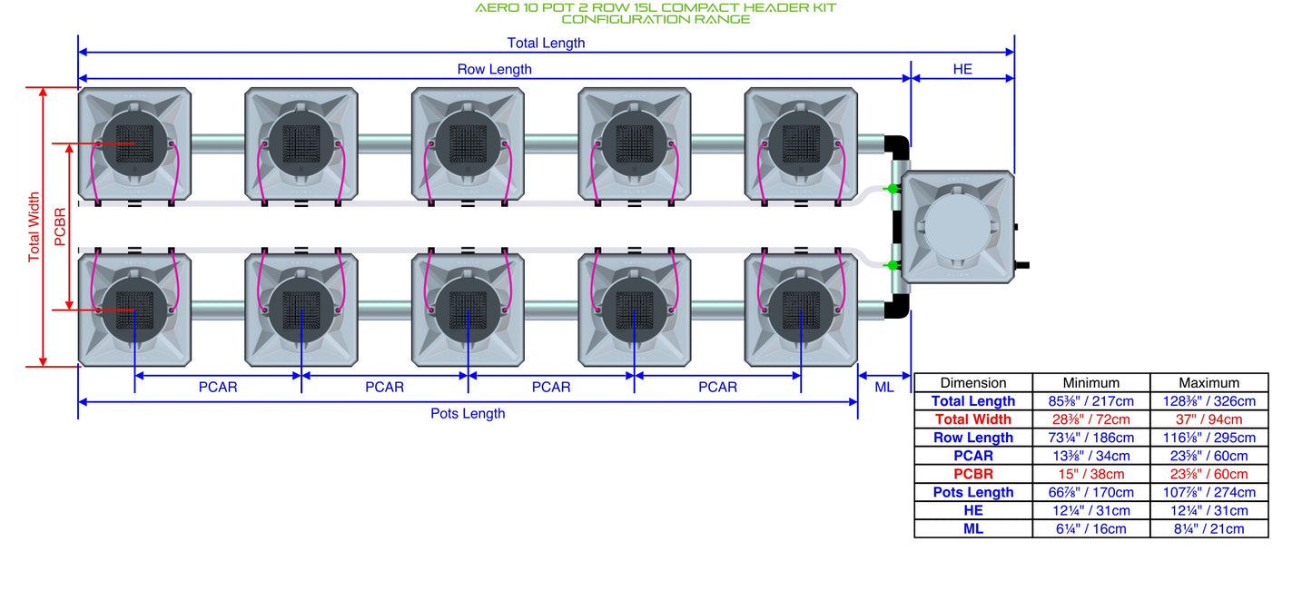 ALIEN Hydroponics AERO 10 Pot 2 Row 15L Compact Header Kit product image 1