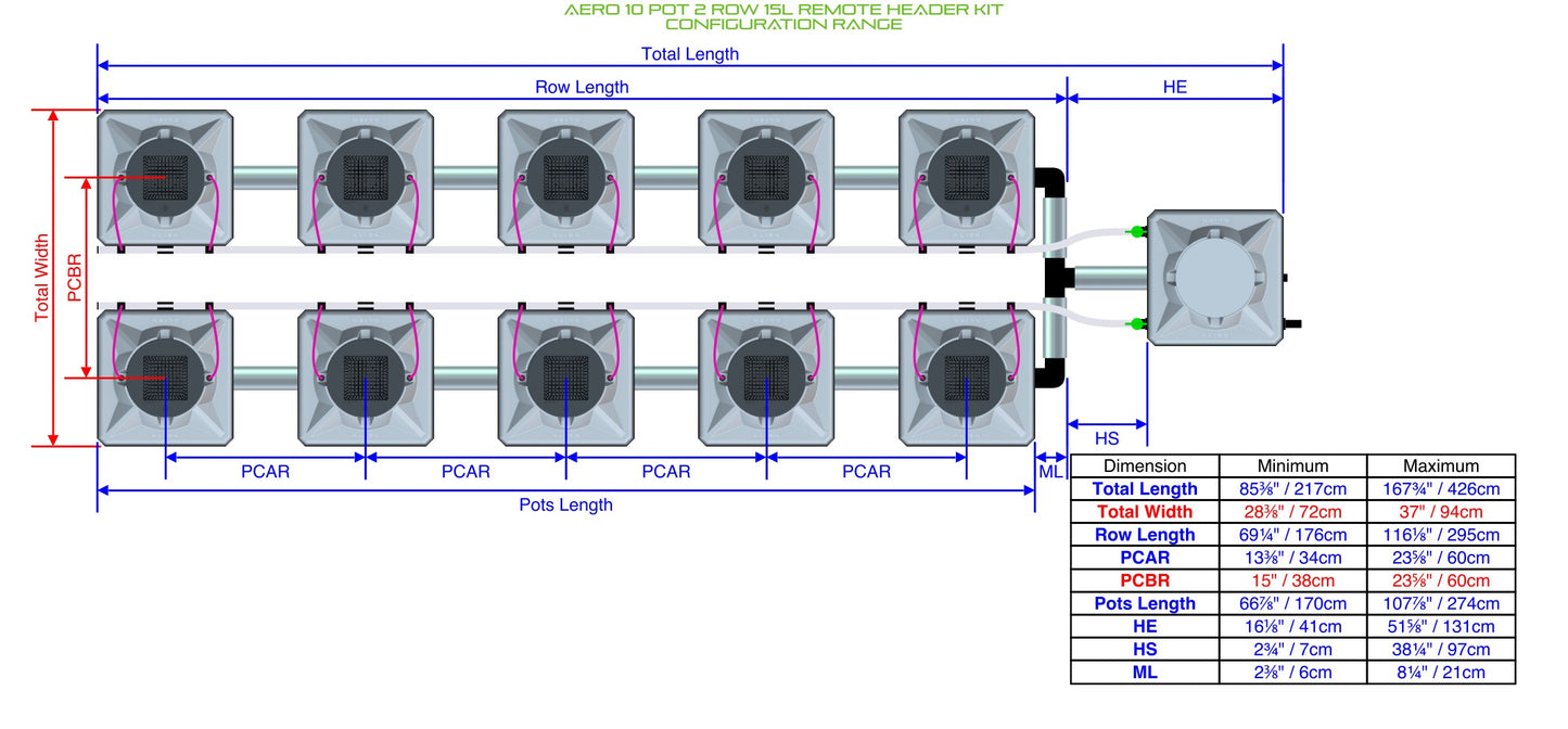 ALIEN Hydroponics AERO 10 Pot 2 Row 15L Remote Header Kit product image 1