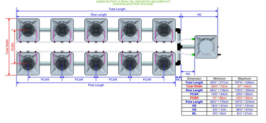 ALIEN Hydroponics AERO 10 Pot 2 Row 15L Remote Header Kit product image 1