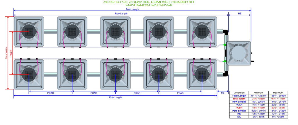 ALIEN Hydroponics AERO 10 Pot 2 Row 30L Compact Header Kit product image 1