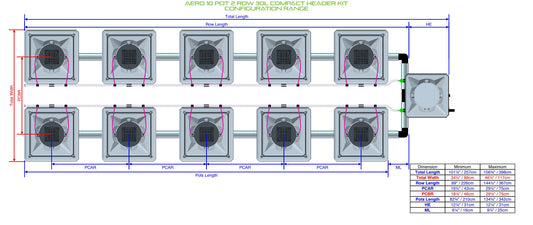 ALIEN Hydroponics AERO 10 Pot 2 Row 30L Compact Header Kit product image 1