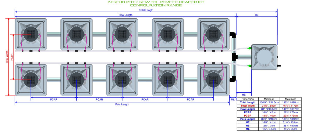 ALIEN Hydroponics AERO 10 Pot 2 Row 30L Remote Header Kit product image 1