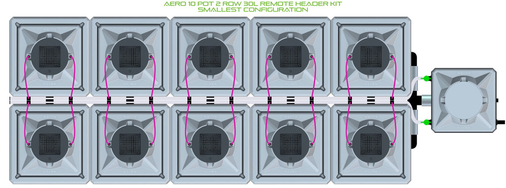 ALIEN Hydroponics AERO 10 Pot 2 Row 30L Remote Header Kit product image 3