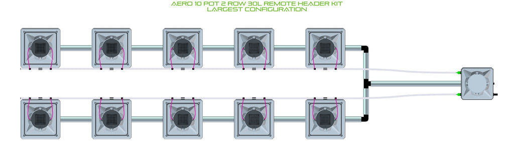 ALIEN Hydroponics AERO 10 Pot 2 Row 30L Remote Header Kit product image 4