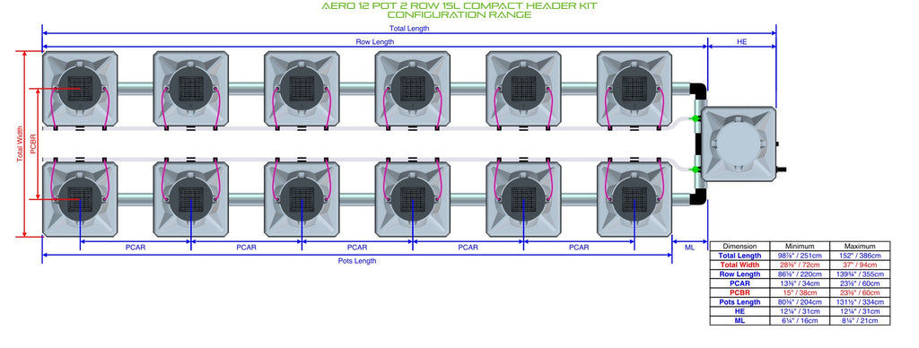 ALIEN Hydroponics AERO 12 Pot 2 Row 15L Compact Header Kit product image 1