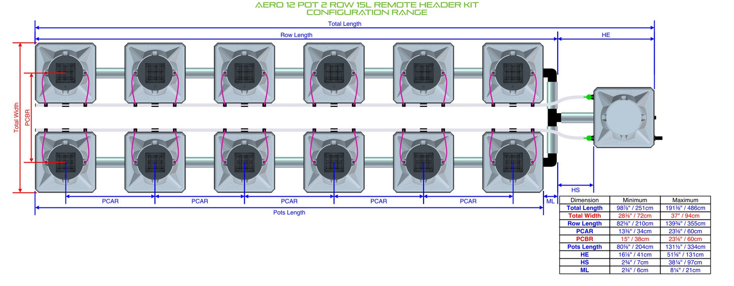 ALIEN Hydroponics AERO 12 Pot 2 Row 15L Remote Header Kit product image 1