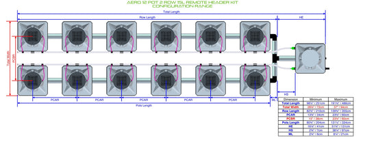 ALIEN Hydroponics AERO 12 Pot 2 Row 15L Remote Header Kit product image 1