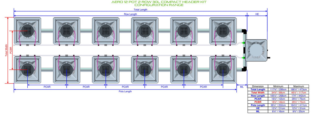 ALIEN Hydroponics AERO 12 Pot 2 Row 30L Compact Header Kit product image 1