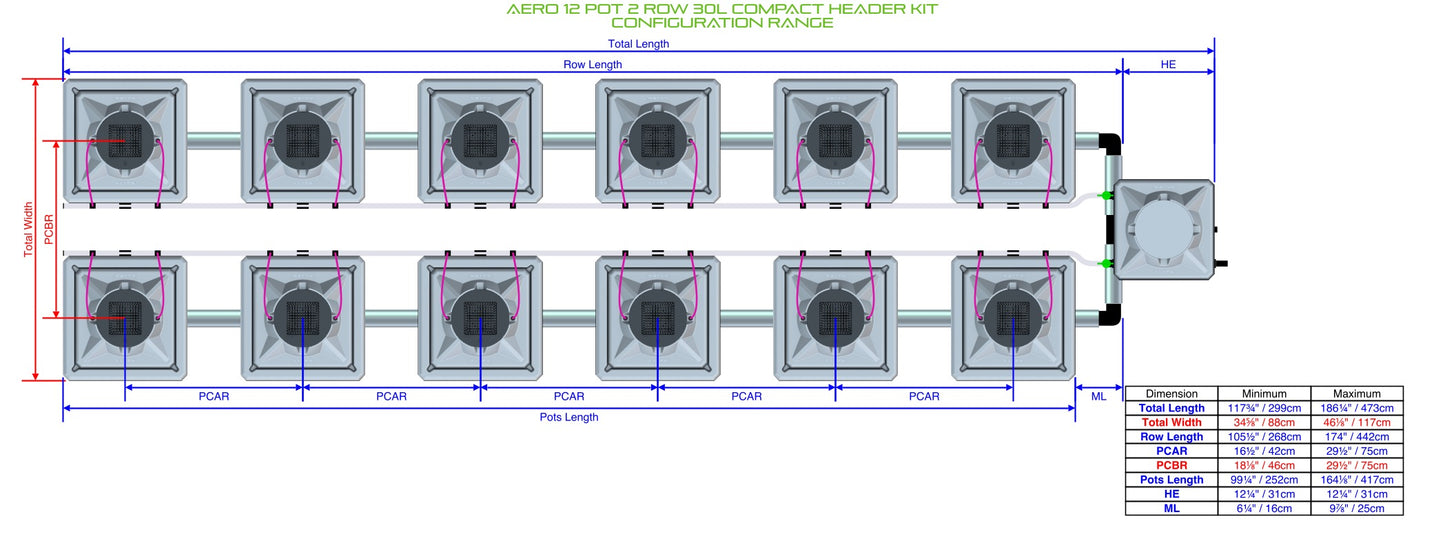 ALIEN Hydroponics AERO 12 Pot 2 Row 30L Compact Header Kit product image 1