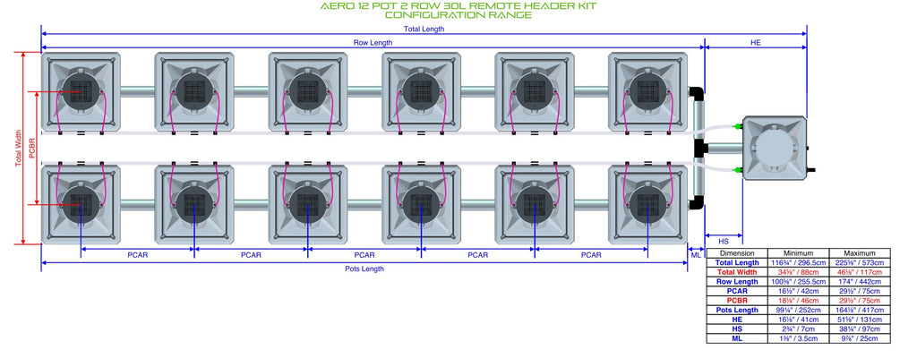 ALIEN Hydroponics AERO 12 Pot 2 Row 30L Remote Header Kit product image 1