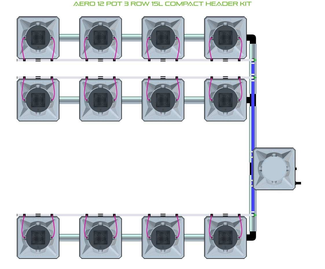 ALIEN Hydroponics AERO 12 Pot 3 Row 15L Compact Header Kit product image 1
