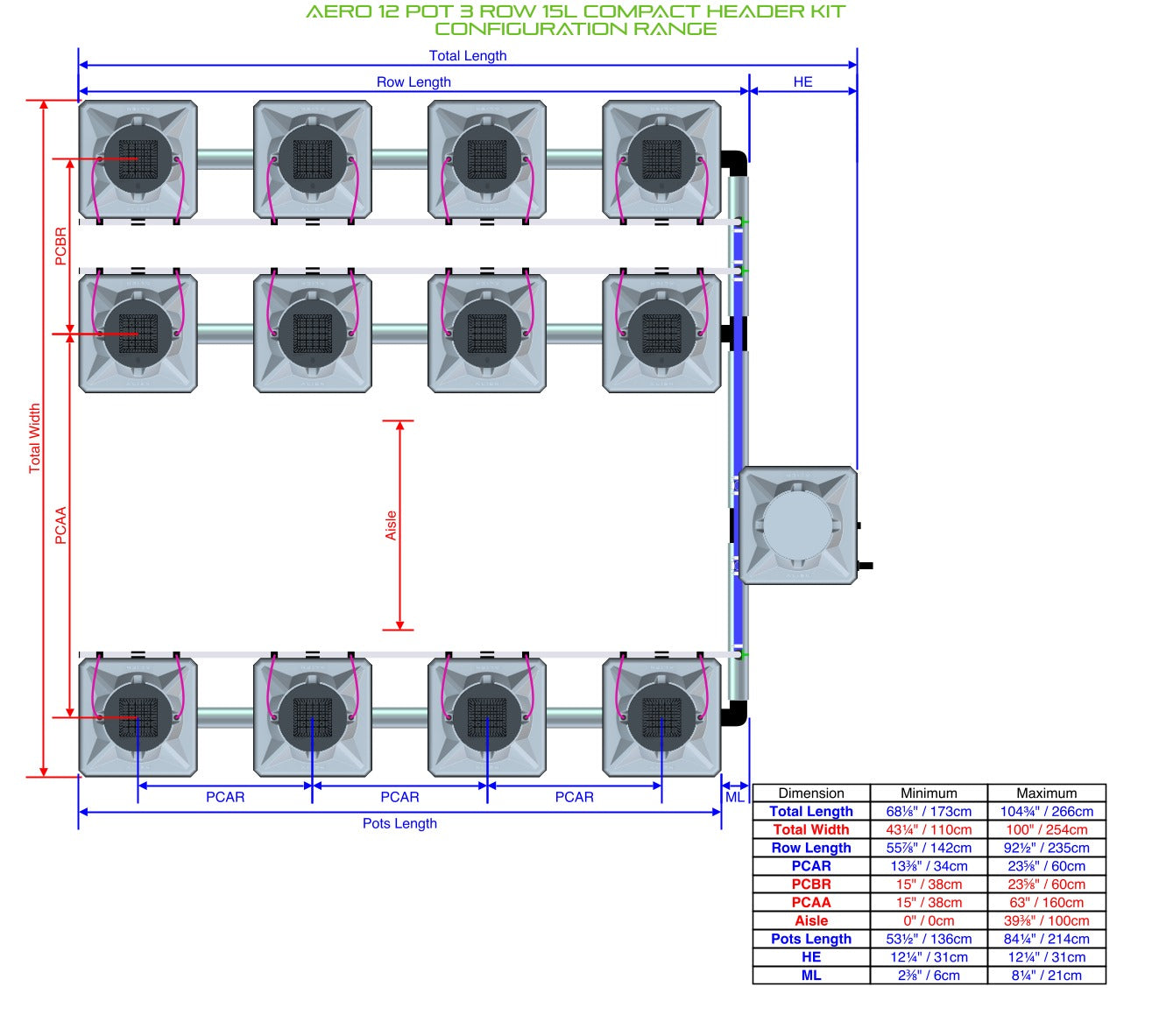 ALIEN Hydroponics AERO 12 Pot 3 Row 15L Compact Header Kit product image 2