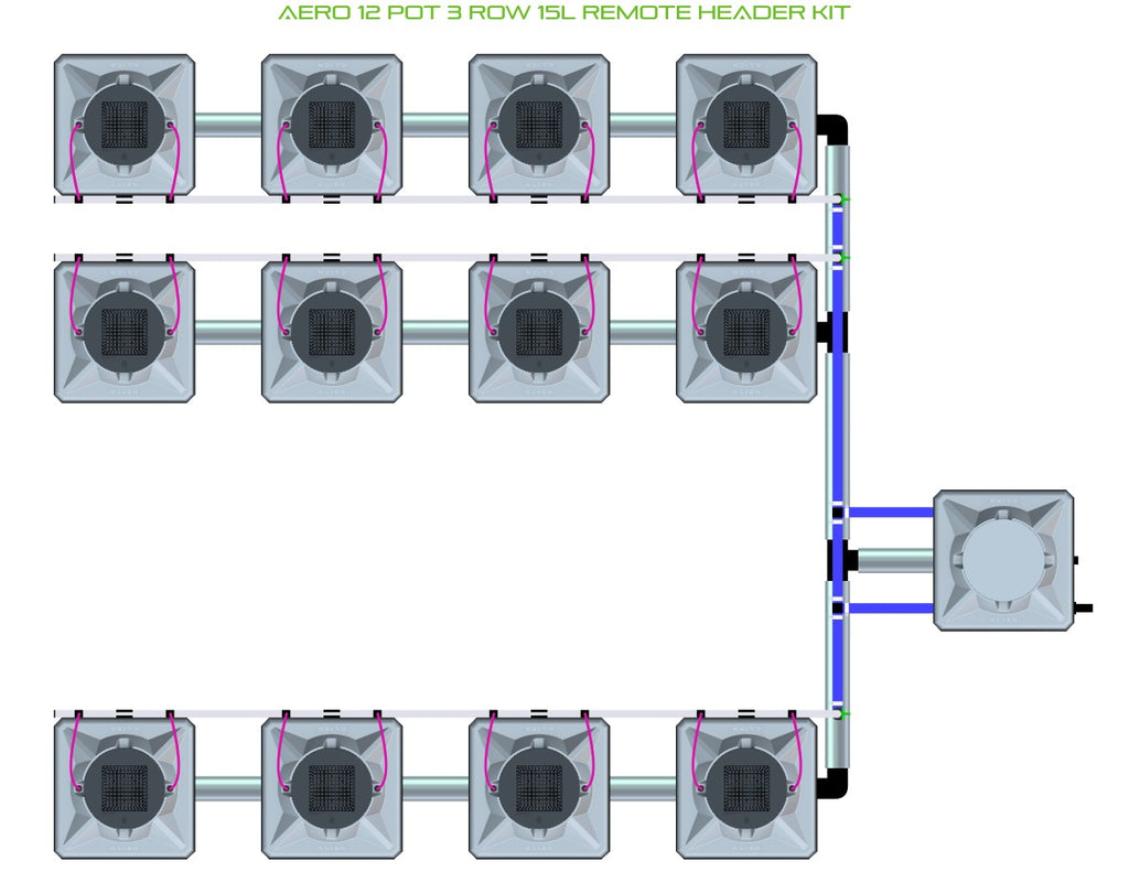 ALIEN Hydroponics AERO 12 Pot 3 Row 15L Remote Header Kit product image 1