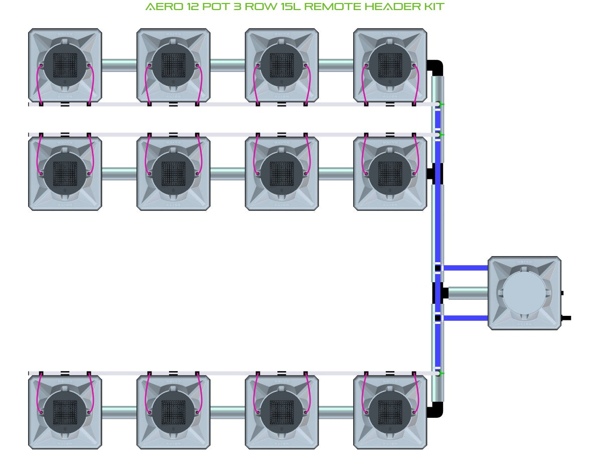 ALIEN Hydroponics AERO 12 Pot 3 Row 15L Remote Header Kit product image 1