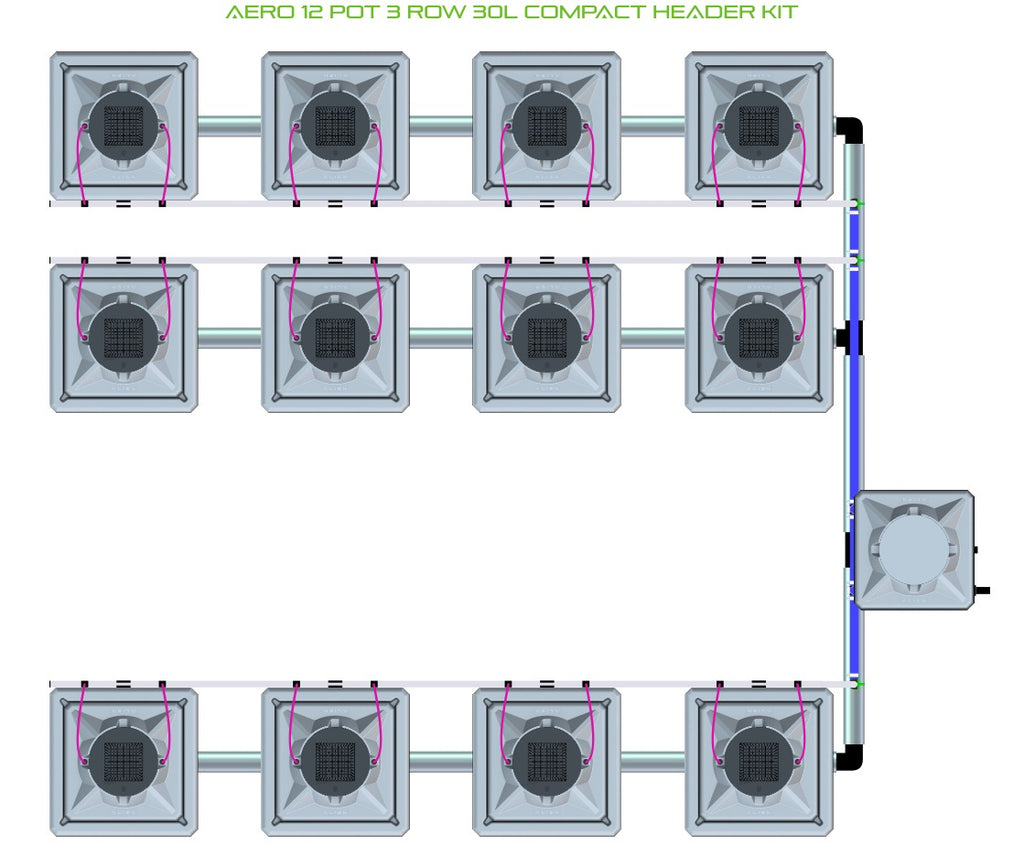 ALIEN Hydroponics AERO 12 Pot 3 Row 30L Compact Header Kit product image 1