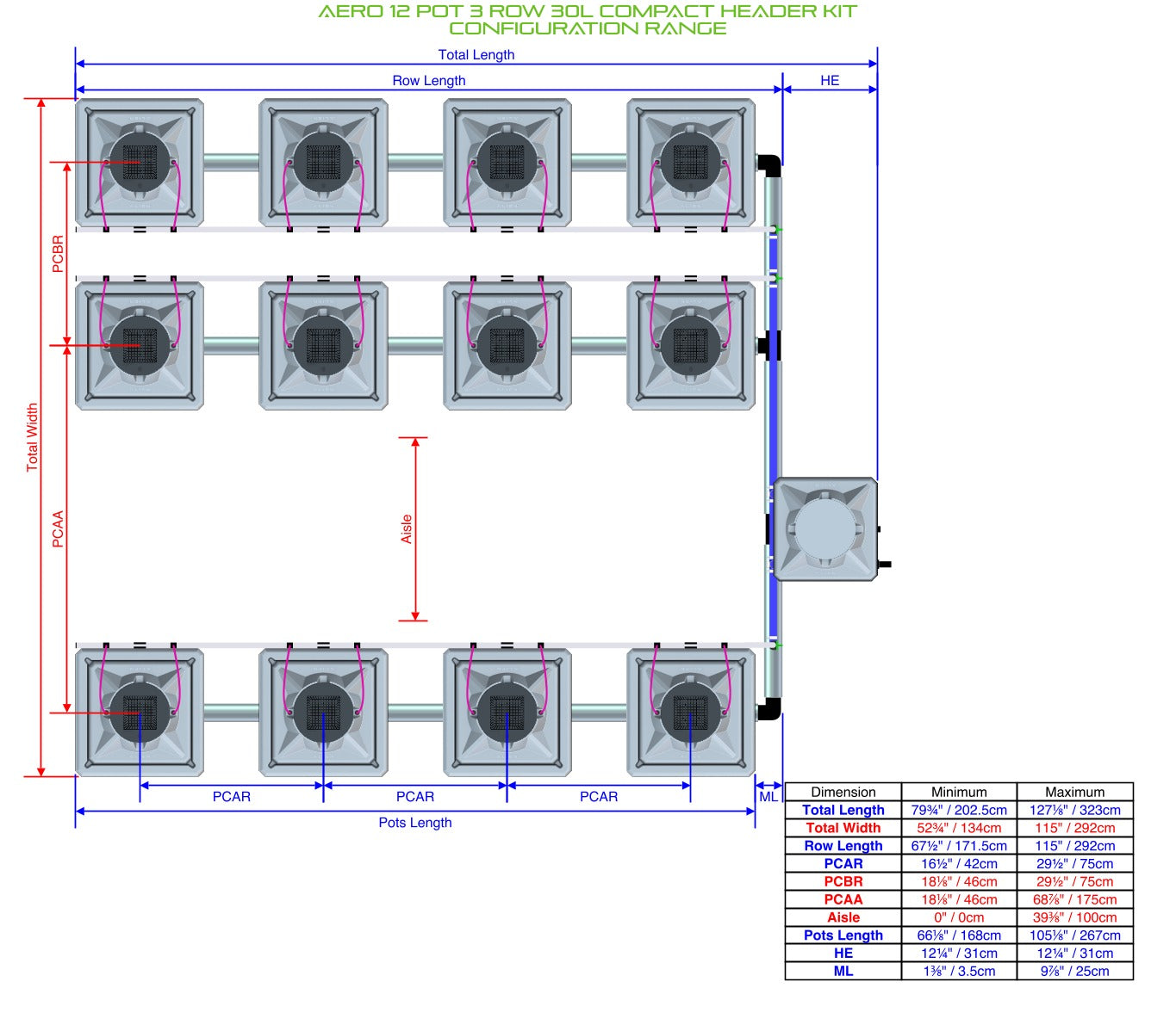 ALIEN Hydroponics AERO 12 Pot 3 Row 30L Compact Header Kit product image 2