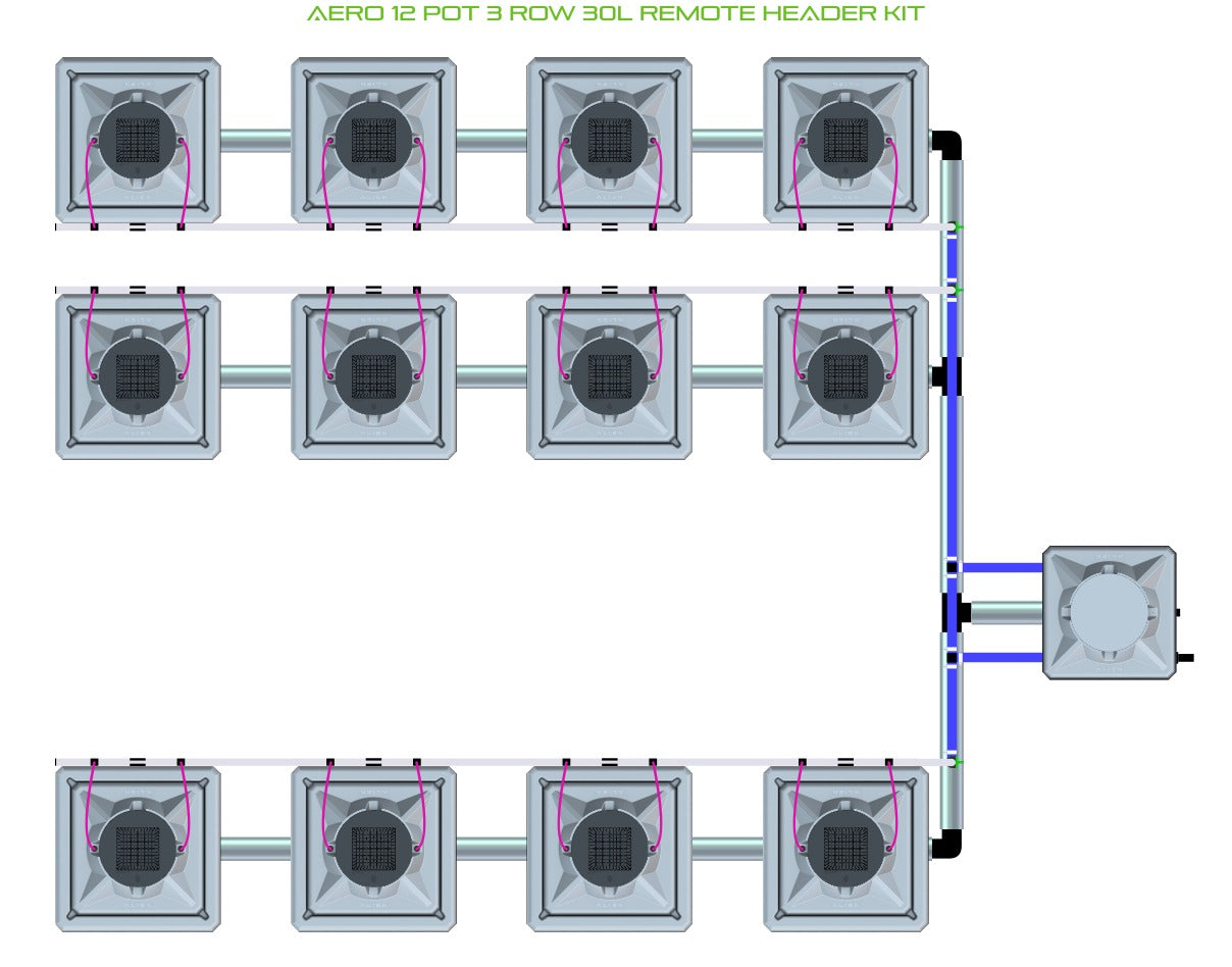 ALIEN Hydroponics AERO 12 Pot 3 Row 30L Remote Header Kit product image 1