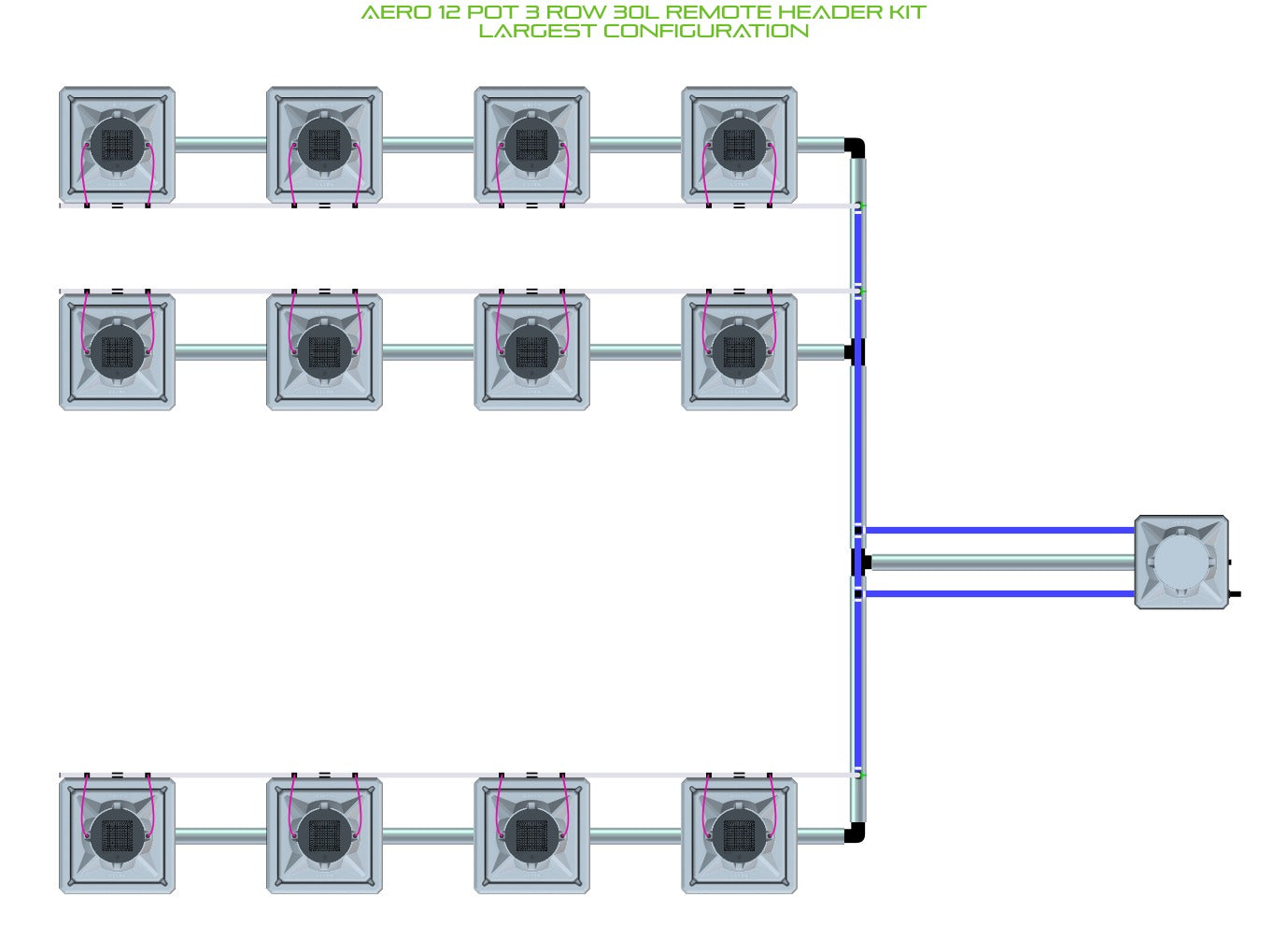 ALIEN Hydroponics AERO 12 Pot 3 Row 30L Remote Header Kit product image 4