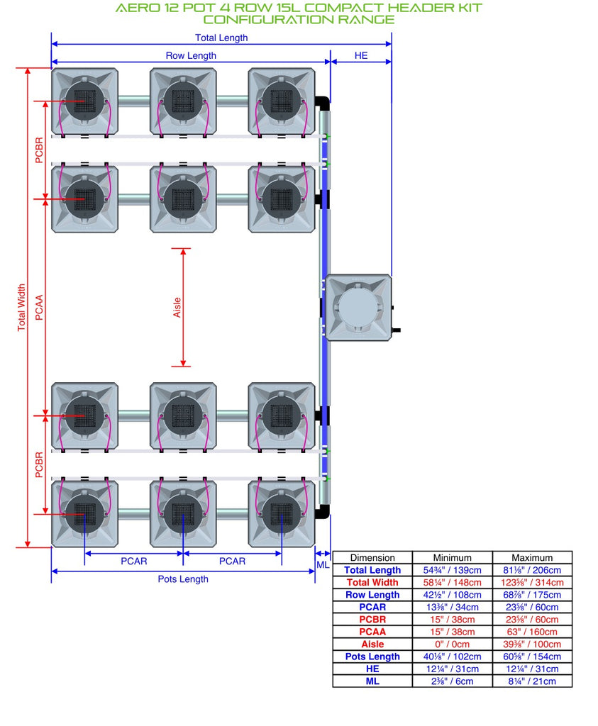 ALIEN Hydroponics AERO 12 Pot 4 Row 15L Compact Header Kit product image 2