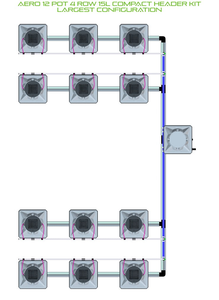 ALIEN Hydroponics AERO 12 Pot 4 Row 15L Compact Header Kit product image 4