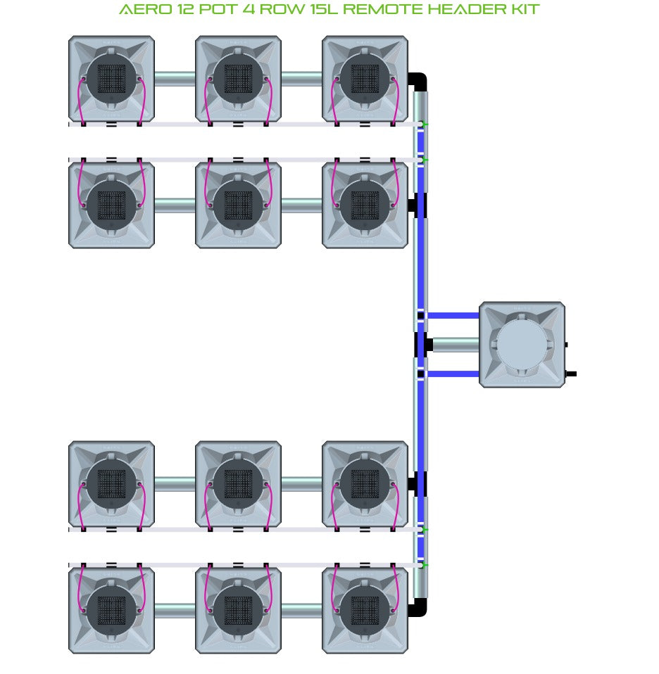 ALIEN Hydroponics AERO 12 Pot 4 Row 15L Remote Header Kit product image 1
