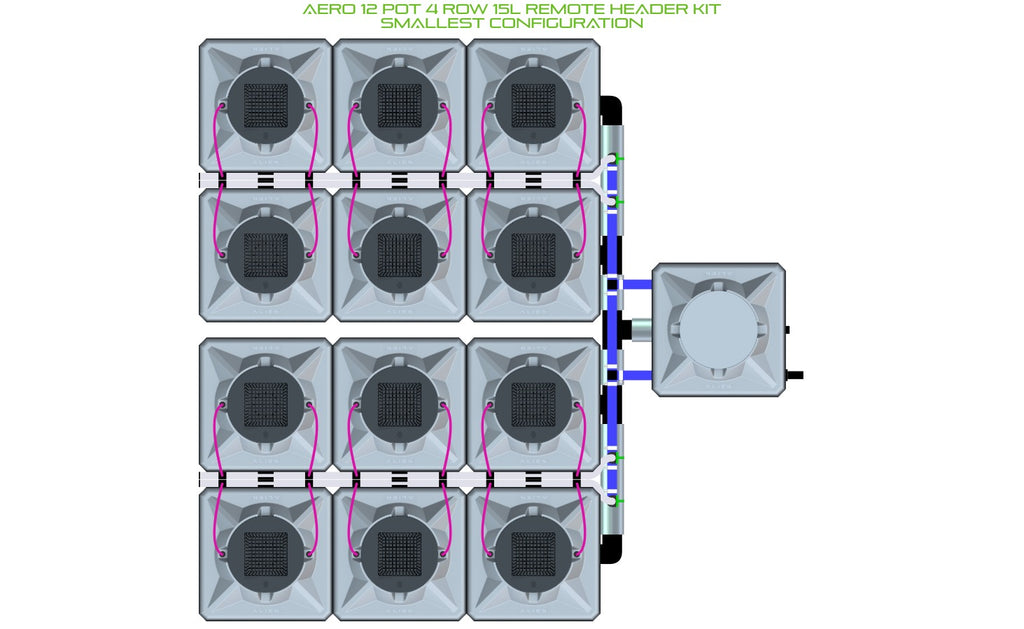 ALIEN Hydroponics AERO 12 Pot 4 Row 15L Remote Header Kit product image 3