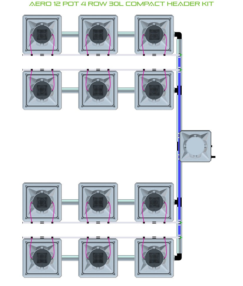 ALIEN Hydroponics AERO 12 Pot 4 Row 30L Compact Header Kit product image 2