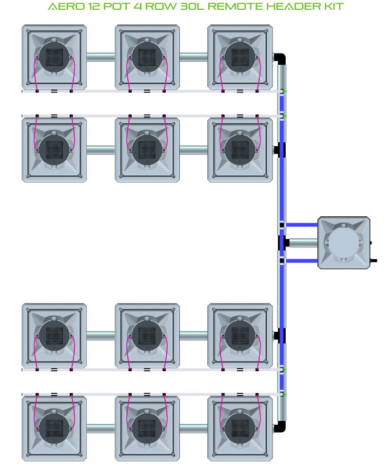 ALIEN Hydroponics AERO 12 Pot 4 Row 30L Remote Header Kit product image 2