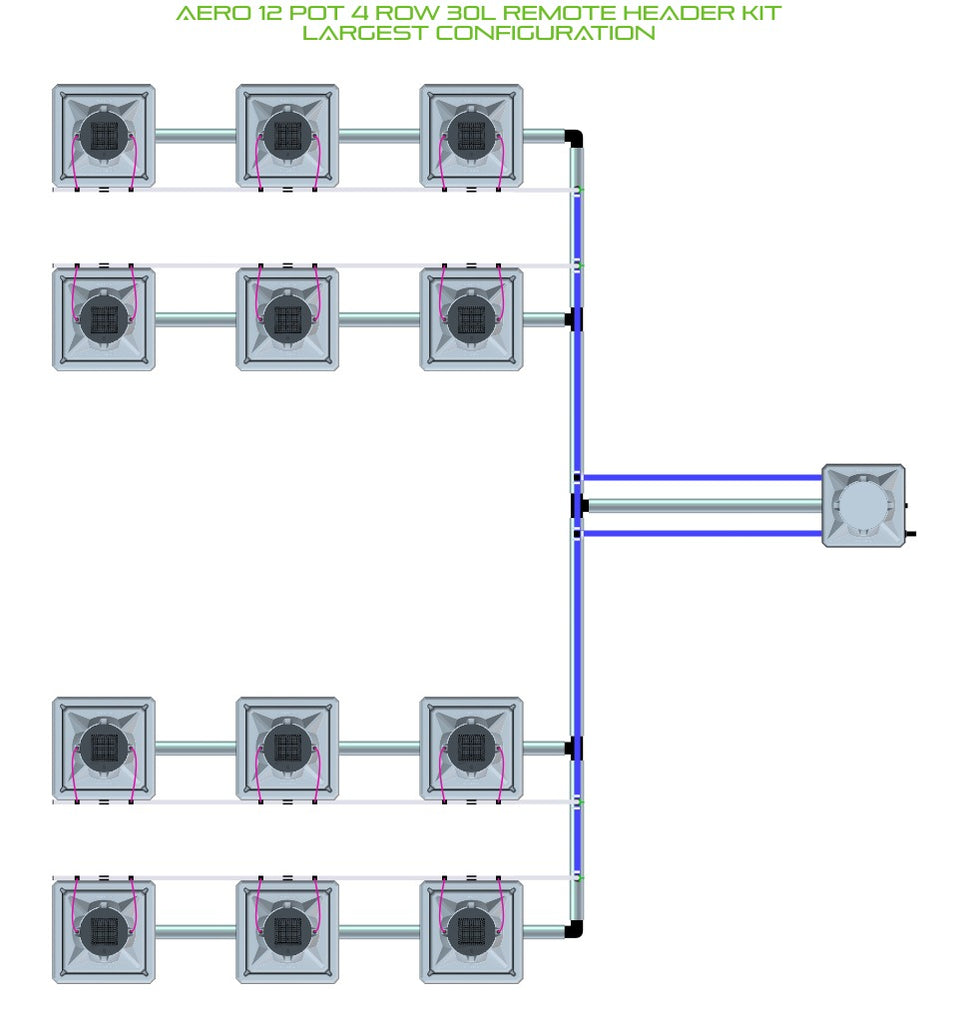 ALIEN Hydroponics AERO 12 Pot 4 Row 30L Remote Header Kit product image 4