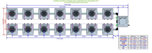 ALIEN Hydroponics AERO 14 Pot 2 Row 15L Compact Header Kit product image 1