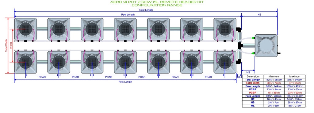 ALIEN Hydroponics AERO 14 Pot 2 Row 15L Remote Header Kit product image 1