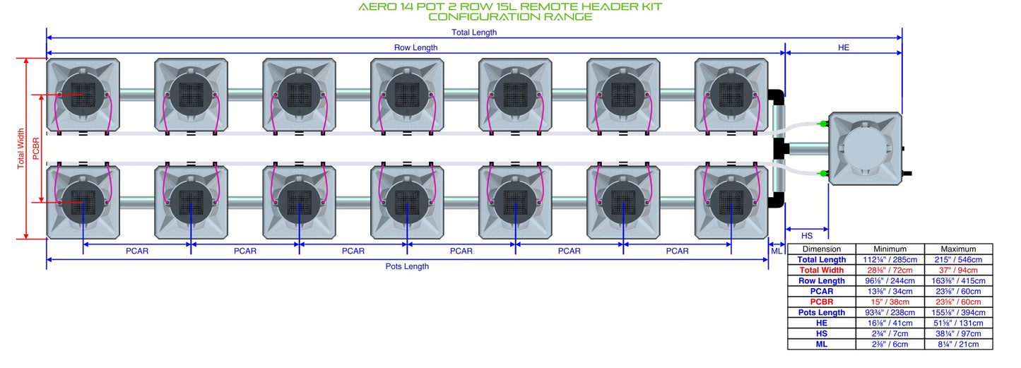 ALIEN Hydroponics AERO 14 Pot 2 Row 15L Remote Header Kit product image 1