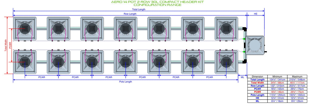 ALIEN Hydroponics AERO 14 Pot 2 Row 30L Compact Header Kit product image 1
