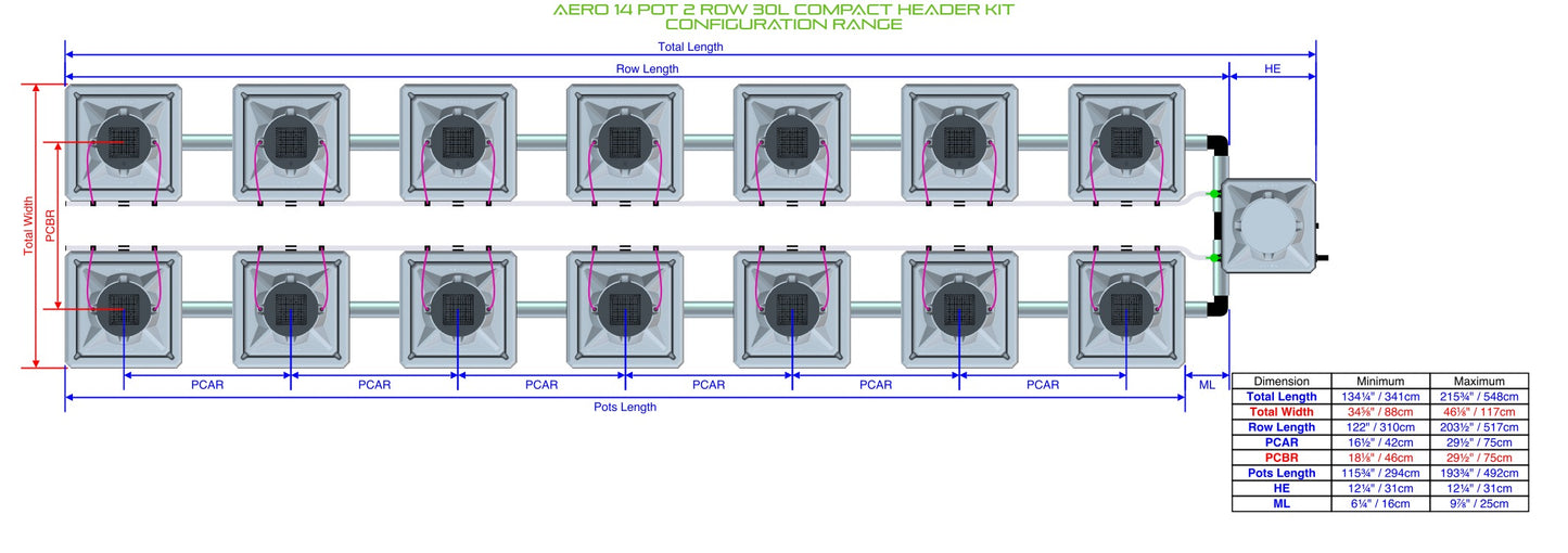ALIEN Hydroponics AERO 14 Pot 2 Row 30L Compact Header Kit product image 1