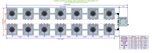 ALIEN Hydroponics AERO 14 Pot 2 Row 30L Compact Header Kit product image 1