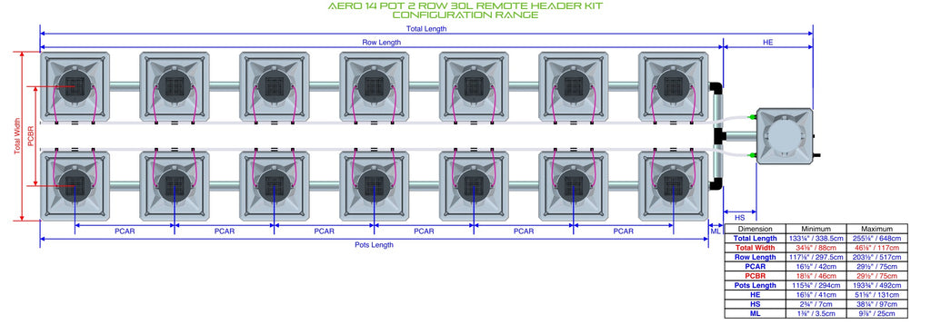 ALIEN Hydroponics AERO 14 Pot 2 Row 30L Remote Header Kit product image 1