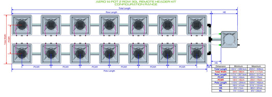 ALIEN Hydroponics AERO 14 Pot 2 Row 30L Remote Header Kit product image 1