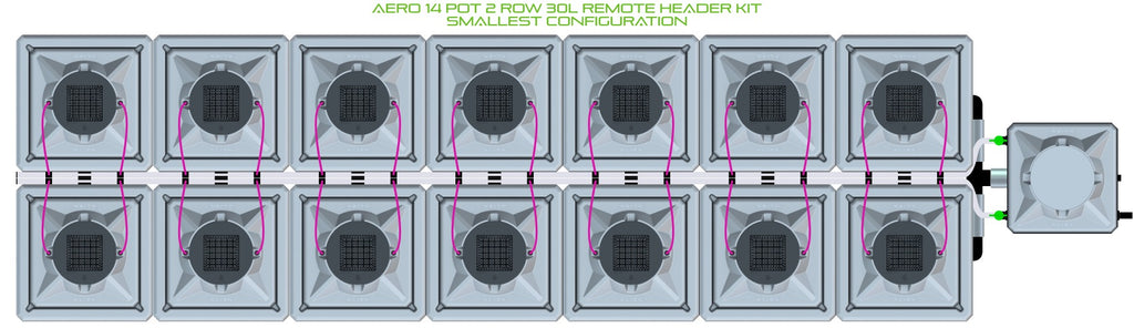ALIEN Hydroponics AERO 14 Pot 2 Row 30L Remote Header Kit product image 3