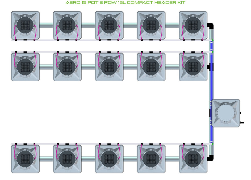 ALIEN Hydroponics AERO 15 Pot 3 Row 15L Compact Header Kit product image 1