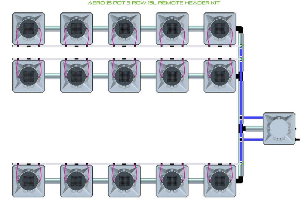 ALIEN Hydroponics AERO 15 Pot 3 Row 15L Remote Header Kit product image 1