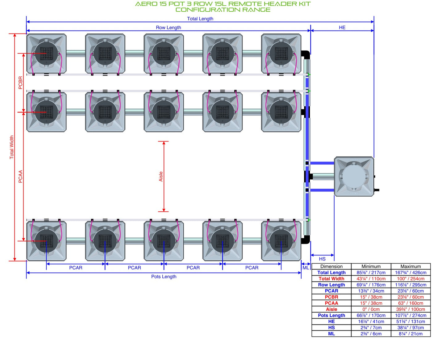 ALIEN Hydroponics AERO 15 Pot 3 Row 15L Remote Header Kit product image 2