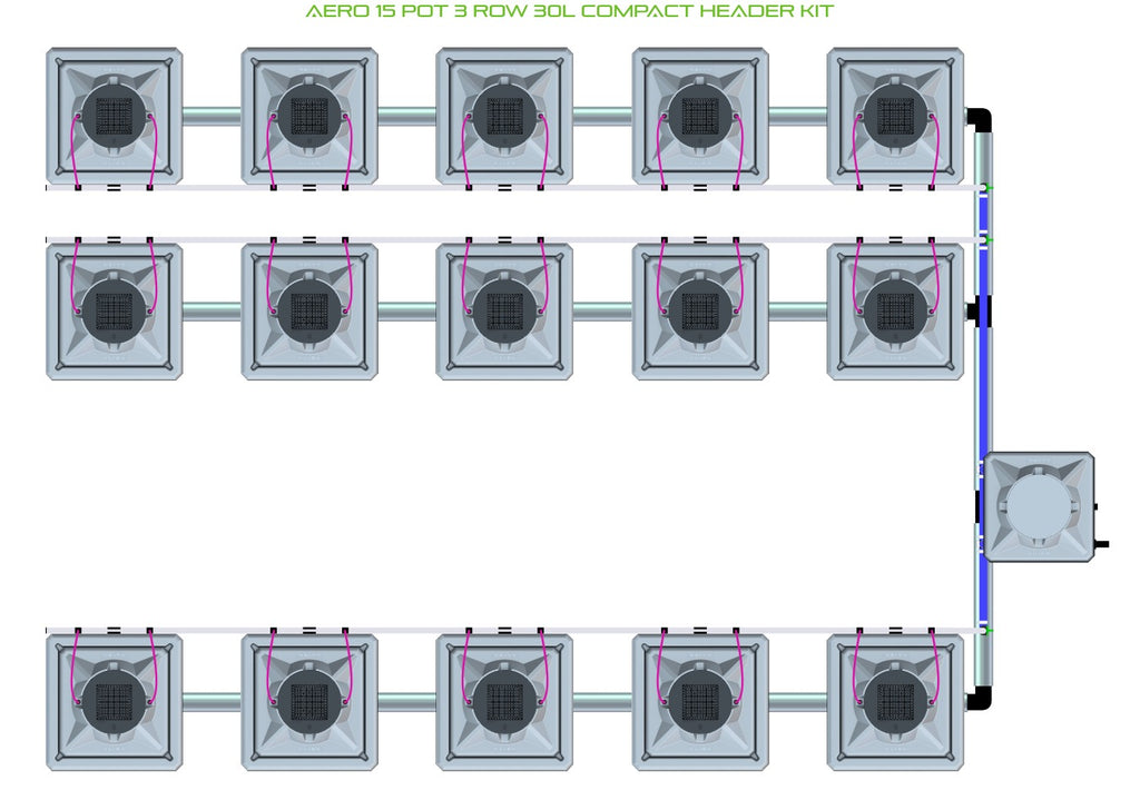 ALIEN Hydroponics AERO 15 Pot 3 Row 30L Compact Header Kit product image 1