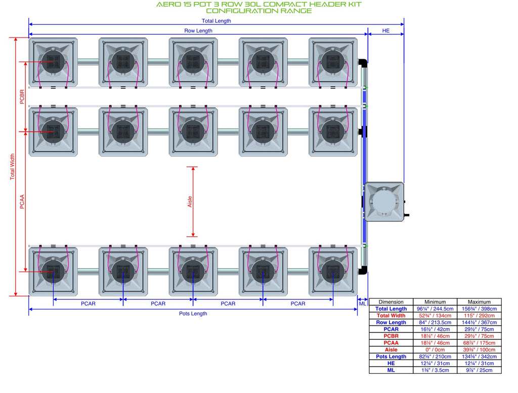 ALIEN Hydroponics AERO 15 Pot 3 Row 30L Compact Header Kit product image 2